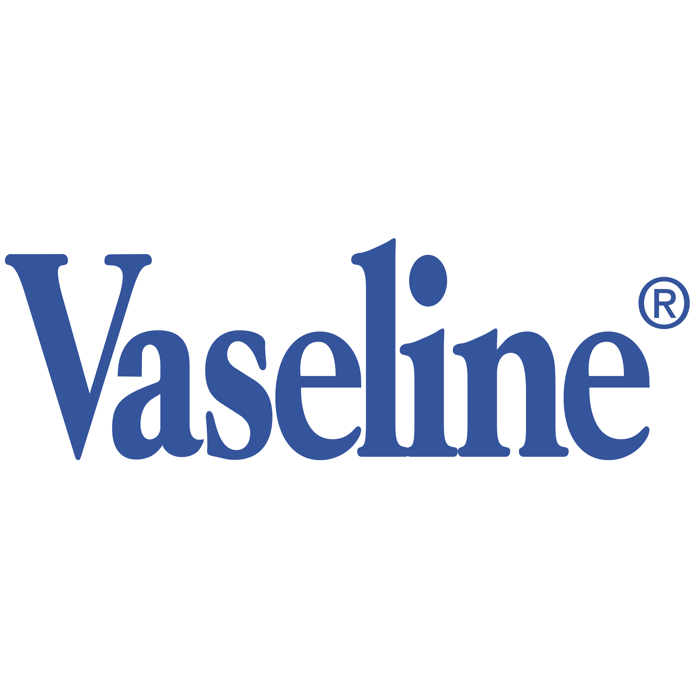 Brand image