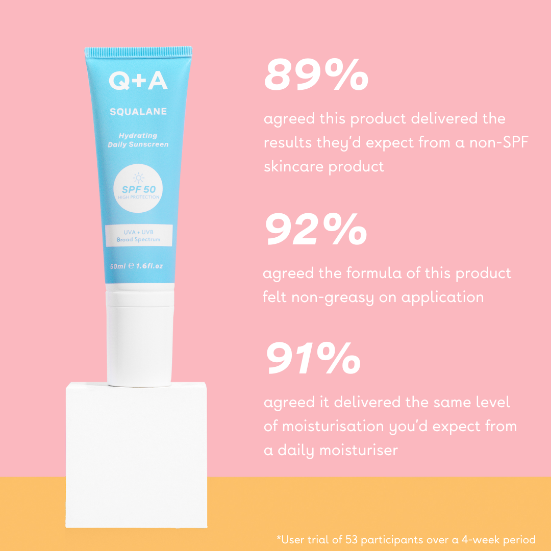 Q+A Squalane SPF50 Hydrating daily sunscreen
