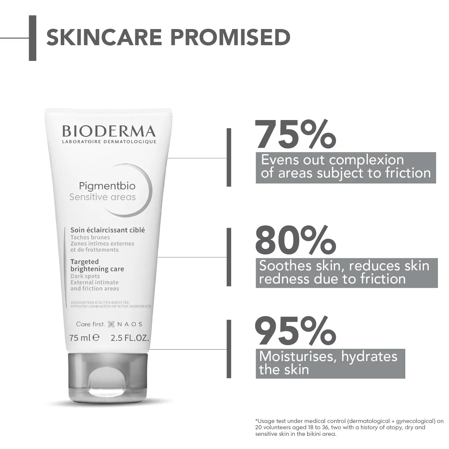 Bioderma Pigmention Sensitive Areas